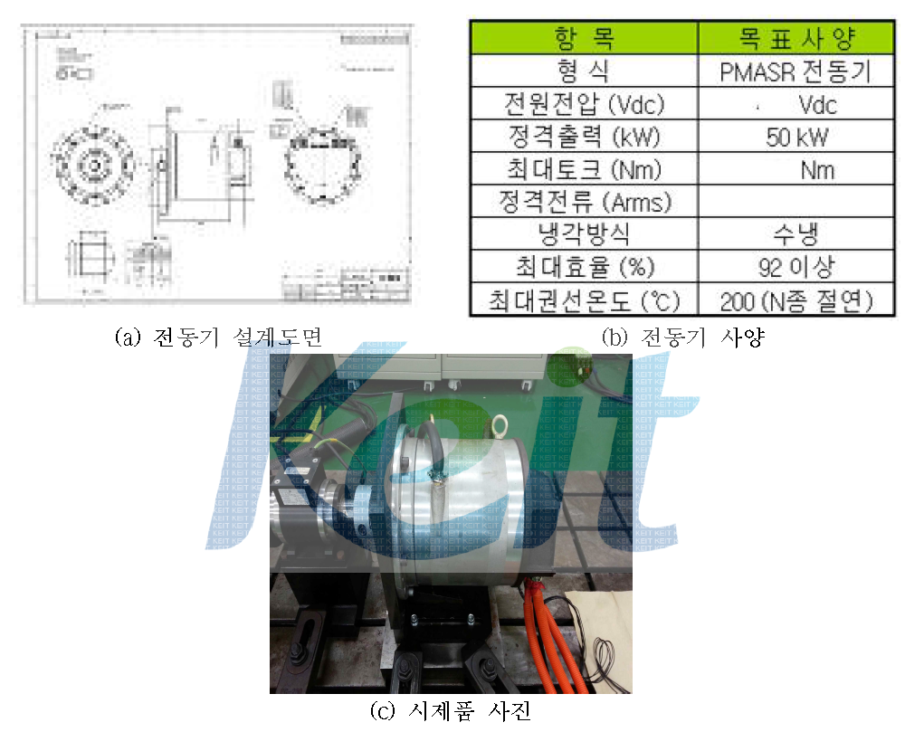 50kW급 선회용 PMASR 전동기 형상 및 사양