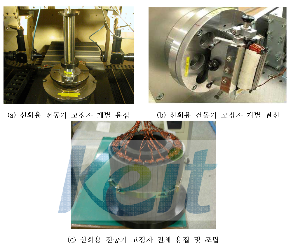 선회용 전동기 주요 제작 과정