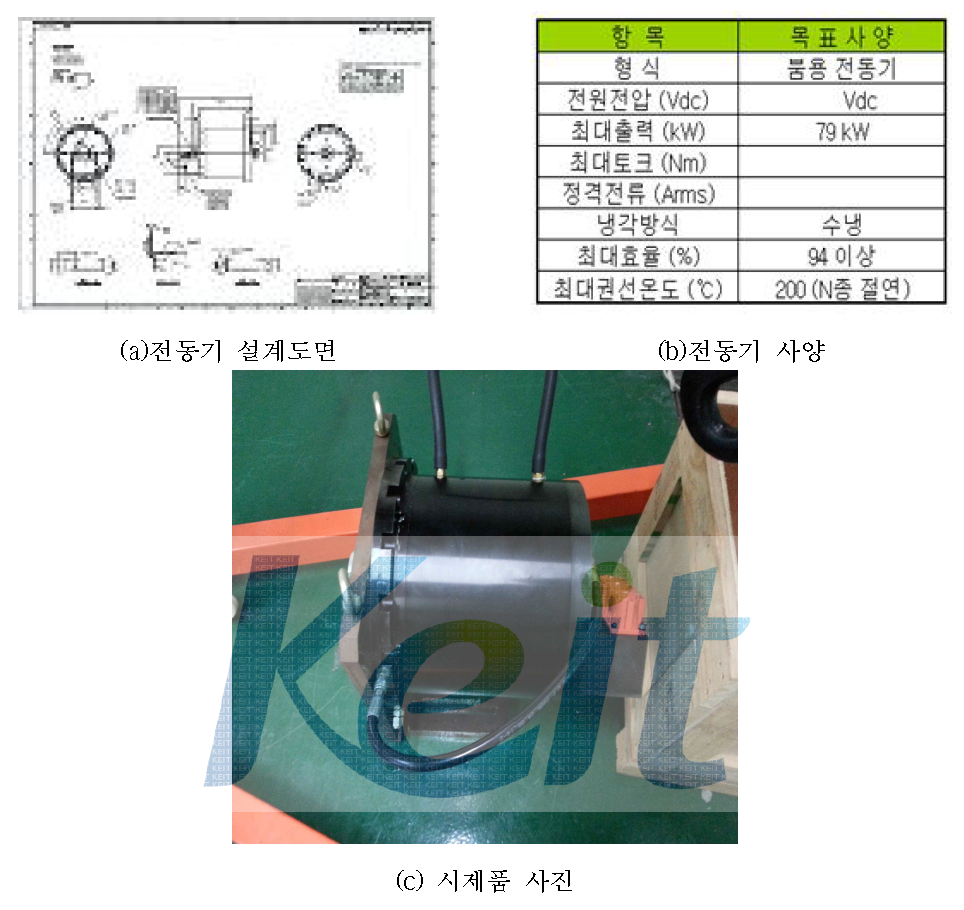 붐용 전동기 설계도면 및 사양