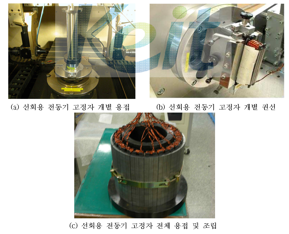 선회용 전동기 주요 제작 과정