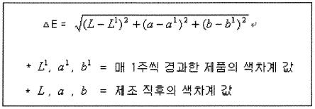 색차계 산출식