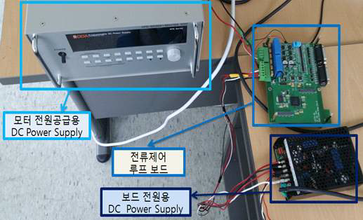 4kHz 전류 제어 실험 세트