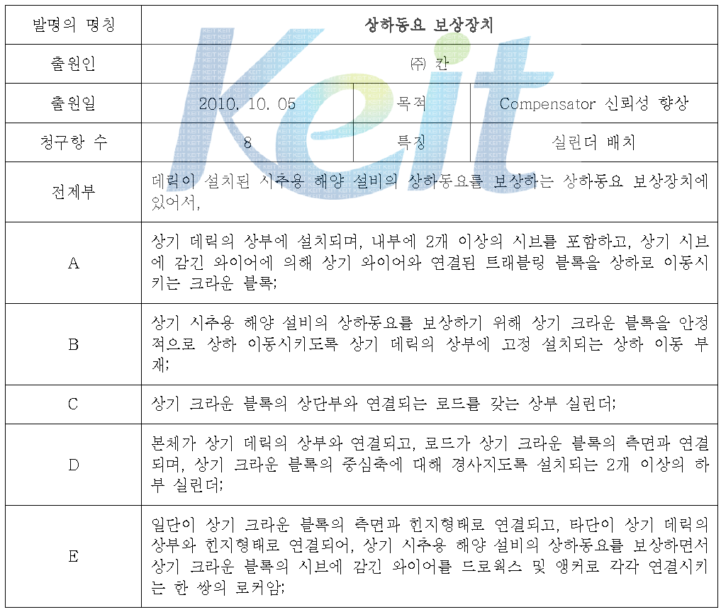 상하동요보상장치 (출원번호 10-2010-0096935)