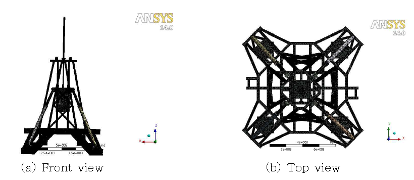 Finite element analysis model of heave compensator