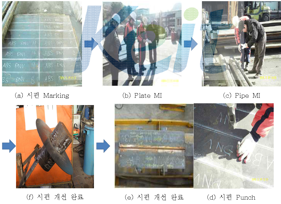 시험편 준비