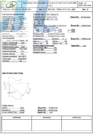 4G PQR