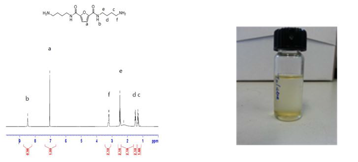 합성한 ABFD 의 H-NMR 구조 및 시료 사진.