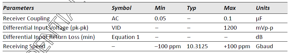 10G SFI 기술규격