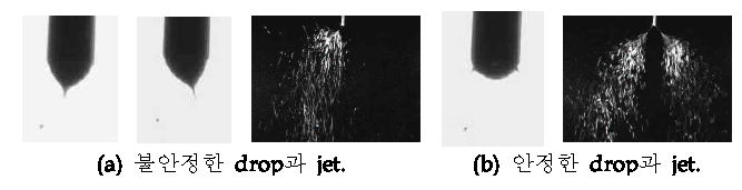 Drop 과 jet 이미지