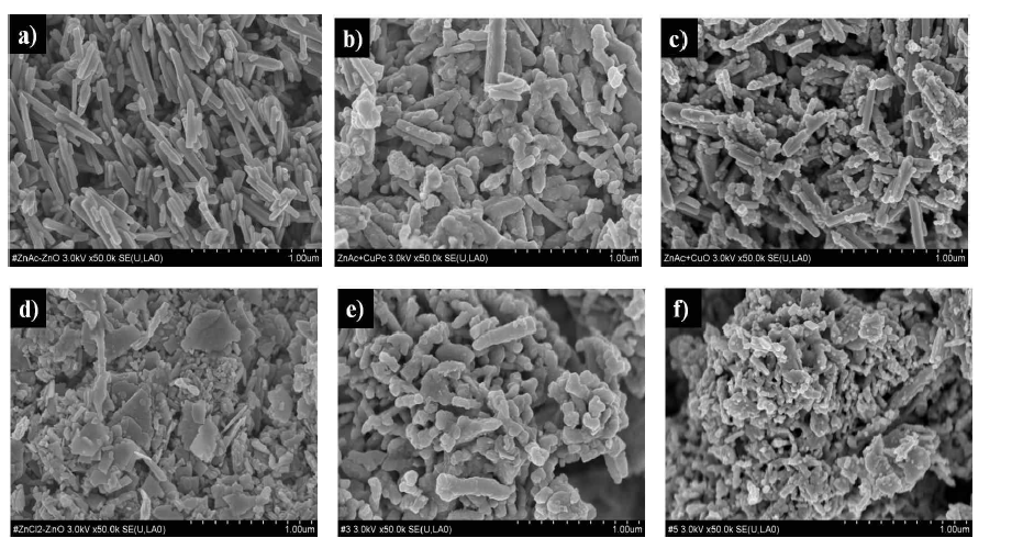 (a) ZnO nanorods (b) TNCuPc/ZnO nanorods (c) CuO/ZnO nanorods (d) ZnO nanoplates (e) TNCuPc/ZnO nanoplates (f) CuO/ZnO nanoplates의 SEM 이미지