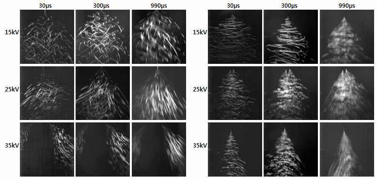 초고속 카메라를 이용한 PVA 8wt%(좌), 10wt%(우)의 전기방사 이미지