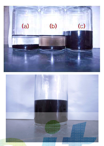 위 (a) original CNT (b) acid treatment CNT (c) CNT-PIL-PEDOT in proplylene carbonate 아 래 CNT-PIL-PEDOT in proplylene carbonate 1개월 후