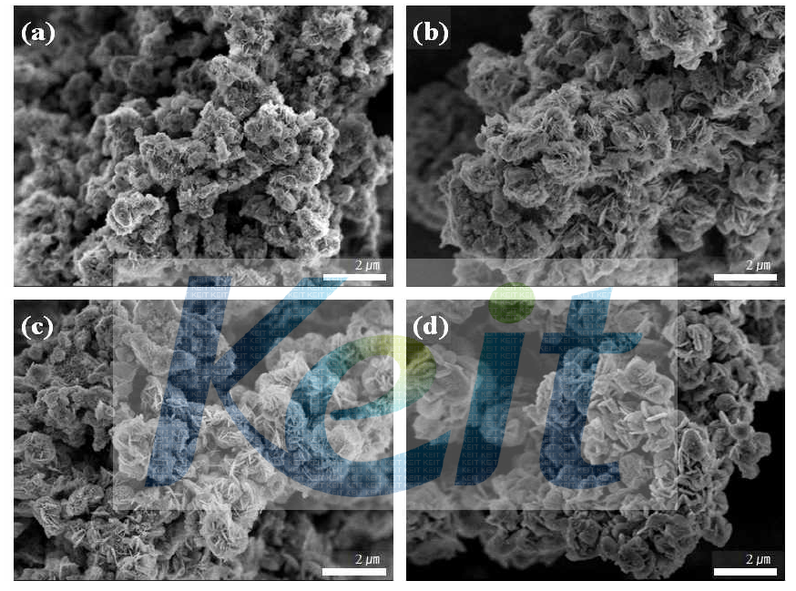 NaOH 첨가량 변화에 따른 코발트 분말의 SEM; (a) 2.0, (b) 2.5, (c) 3.0 & (d) 3.5 M