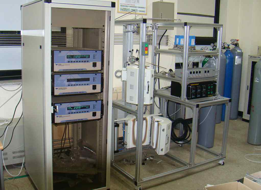 Picture of catalyst performance test unit