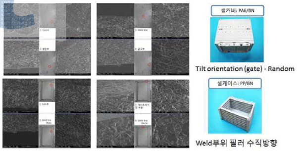 Weld 부위의 필러 배향 이미지