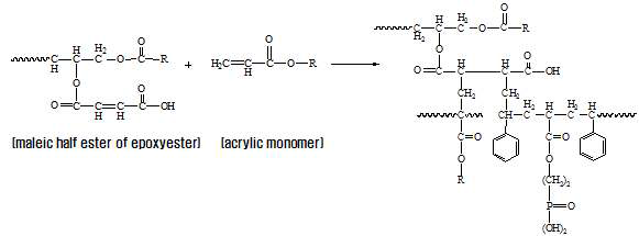 Graft reaction of epoxyester and acrylic monomer