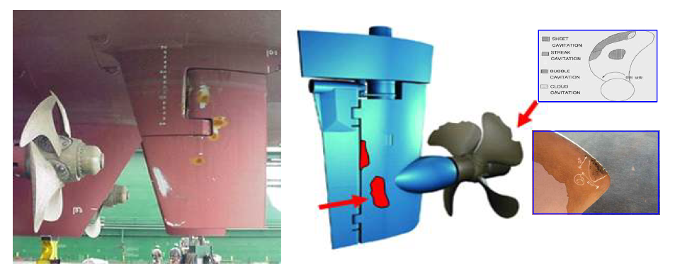 선박의 프로펠러와 방향타(rudder) 캐비테이션 침식