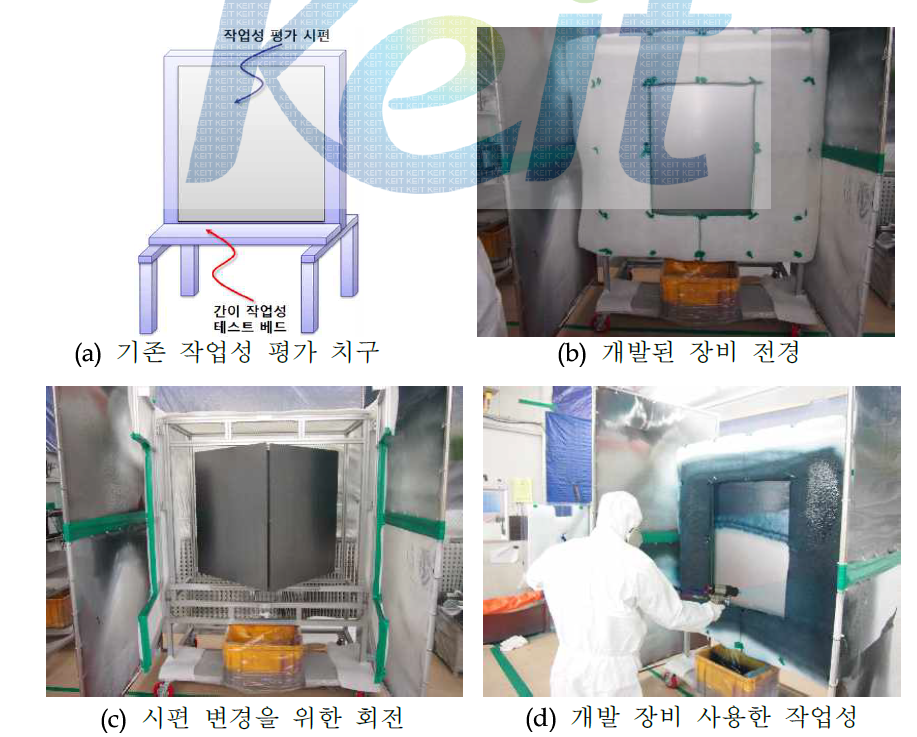 개발된 작업성 평가 장비