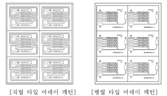 1차년도 Photo 마스크 설계 도면 (멀티 칩 직렬/병렬 패턴)