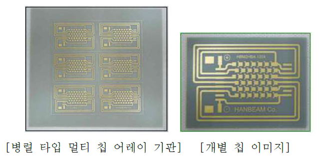 병렬 타입 멀티 칩 시 제품 제작 완료 이미지 (30W급)