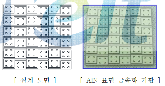 AlN LED 멀티 칩 전극 패턴 (40W급/2차년도)