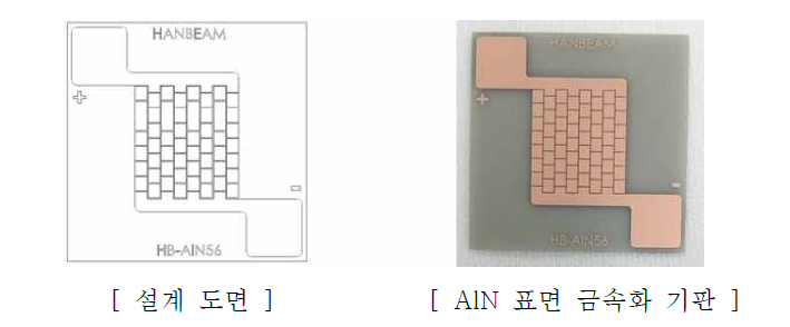 AlN LED 멀티 칩 전극 패턴 (40W급/3차년도)