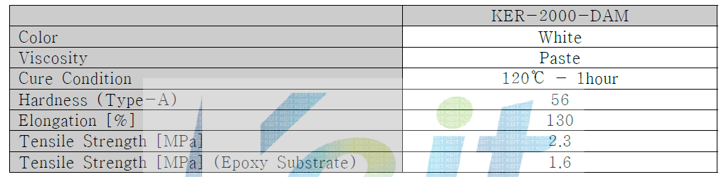 ShinEtsu사의 댐용 실리콘 제품 스펙