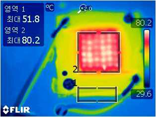 40W급으로 구동한 LED 모듈의 온도 분포 측정