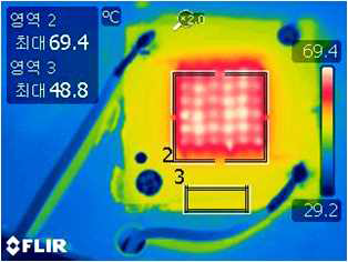 30W급으로 구동한 LED 모듈의 온도 분포 측정