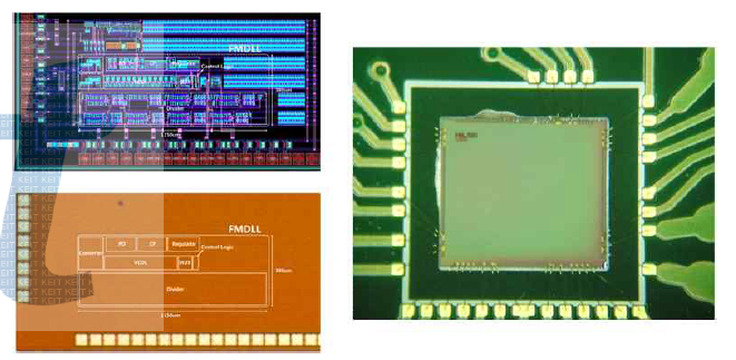 설계된 FMDLL Layout 및 Chip 사진