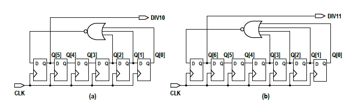 Divide-by-10 그리고 divide-by-11 prescaler 회로