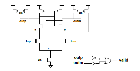 Voltage comparator