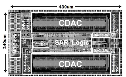 설계된 SAR ADC의 layout