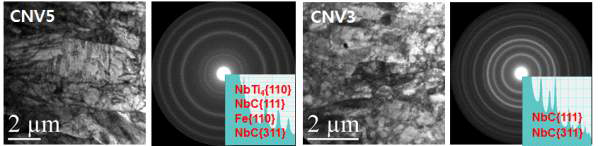 TEM images of bainitic X100 steels and diffraction patterns; thin foil sample