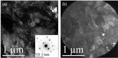 (a) TEM bright field, (b) Dark field image of X60 steel