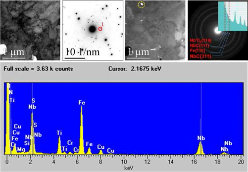 BF and DF images(top) and EDX spectrum of typical precipitate(down) of X100-H