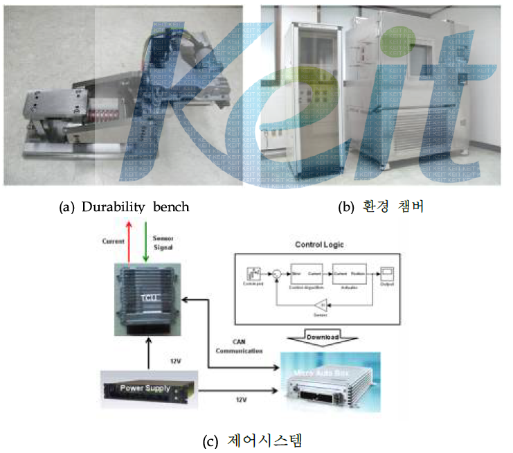 클러치 액츄에이터 내구 시험기