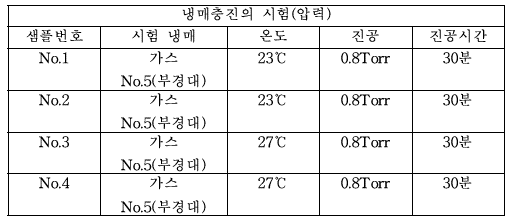 냉매 충진 결과 1