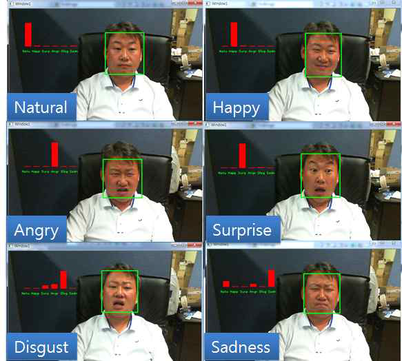 표정인식 시스템 실행 화면 예