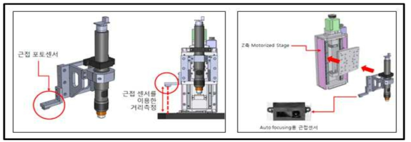 세포자동인식 (비전시스템) 모듈 설계