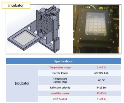 인큐베이터 제작 및 Spec