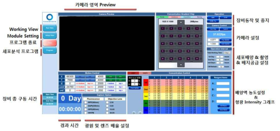 UI 구성 (사용자 화면)