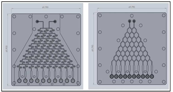 미소유체회로 1차원 농도구배 PS칩 A와 B의 설계 (안)