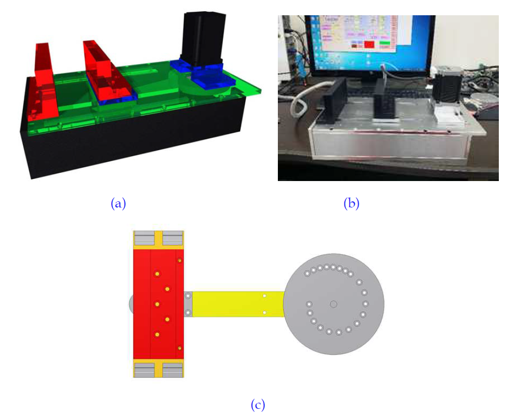 (a) lab scale bending fatigue 장비 개념도, (b) bending fatigue 시험 장비, (c) crank를 이용한 bending radius 구현 장치