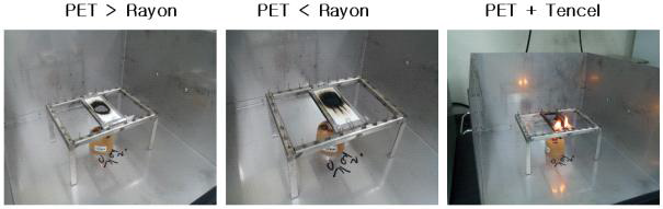 FR-rayon, FR-pet, Tencel 혼방비율에 따른 직물의 탄화거리 시험