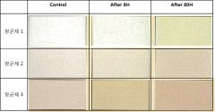 내일광성 시험8~80시간 색상 변화