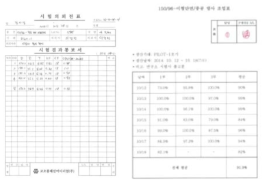 양산 생산 공정으로 통해 생산 완료된 원사 물성표 및 생산 조업표