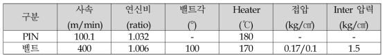 사가공 예비 test 조건