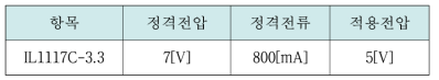 MCU 구동용 3.3[V] 정전압 레귤레이터 IL1117C-3.3