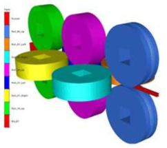 5패스 압연 성형해석 모델